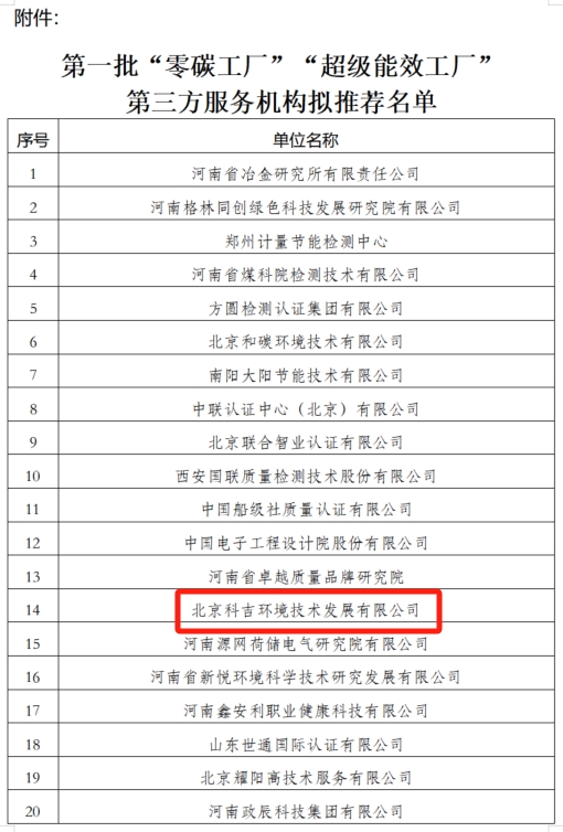 零碳工厂名单.png